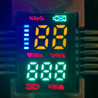 Harga yang bagus Penjualan panas ultra tipis 2.8mm HANYA disesuaikan Red SMD LED Display untuk Finger Pulse Oximeters on line