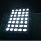 Dot Matrix LED Running Display Message Board, Bergulir Tampilan LED