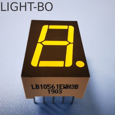 Putih 14.2mm (0.56