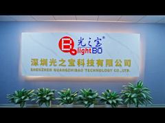 Pabrik tampilan LED 7 segmen - lightbo